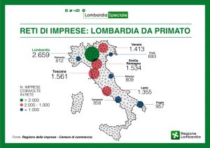LS_RETE-IMPRESE_700x495px