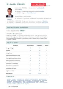 caparini