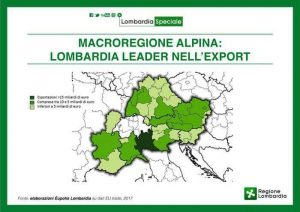 macroregione export
